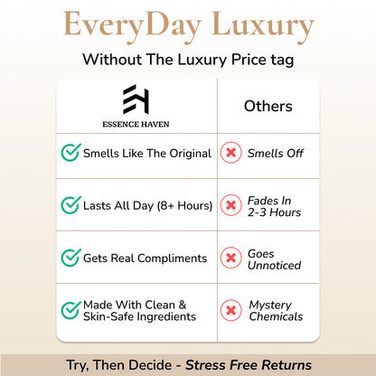 Women's Bestseller Bundle